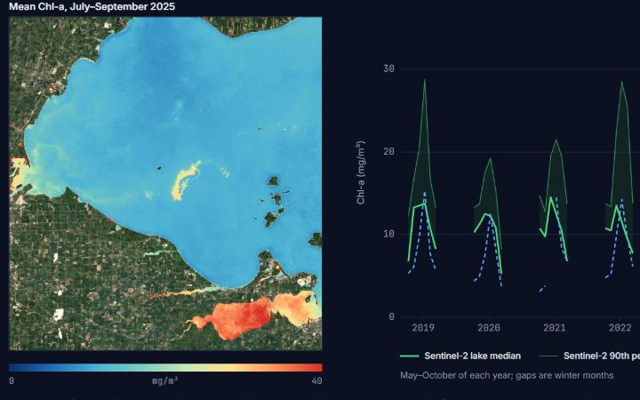 Example output of Lake Chlorophyll-a Monitor