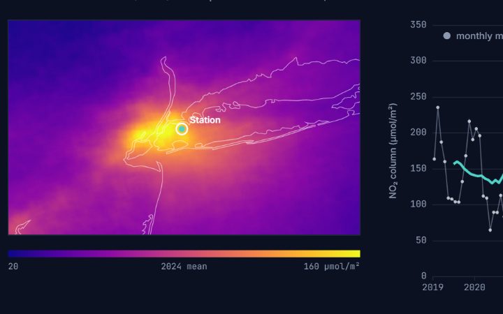 Example output of NO₂ Tracking at Air-Quality Stations